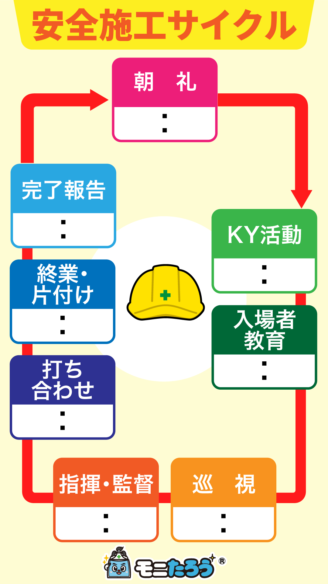 建設現場用無料ポスターダウンロード モニたろう