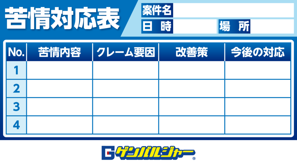 苦情対応表の見出しと No/苦情内容/クレーム要因/改善策/今後の対応の四行表（青と白のデザイン）
