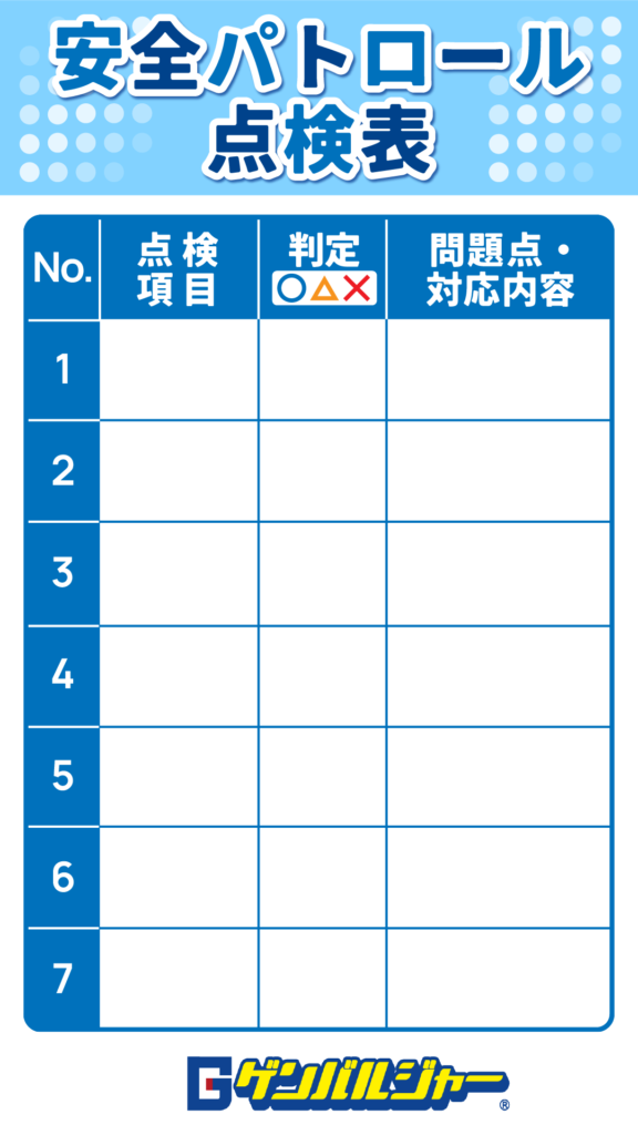Blue poster titled 安全パトロール 点検表, showing a 7-row inspection table with columns No., 点検項目, 判定, 問題点・対応内容; all cells empty.