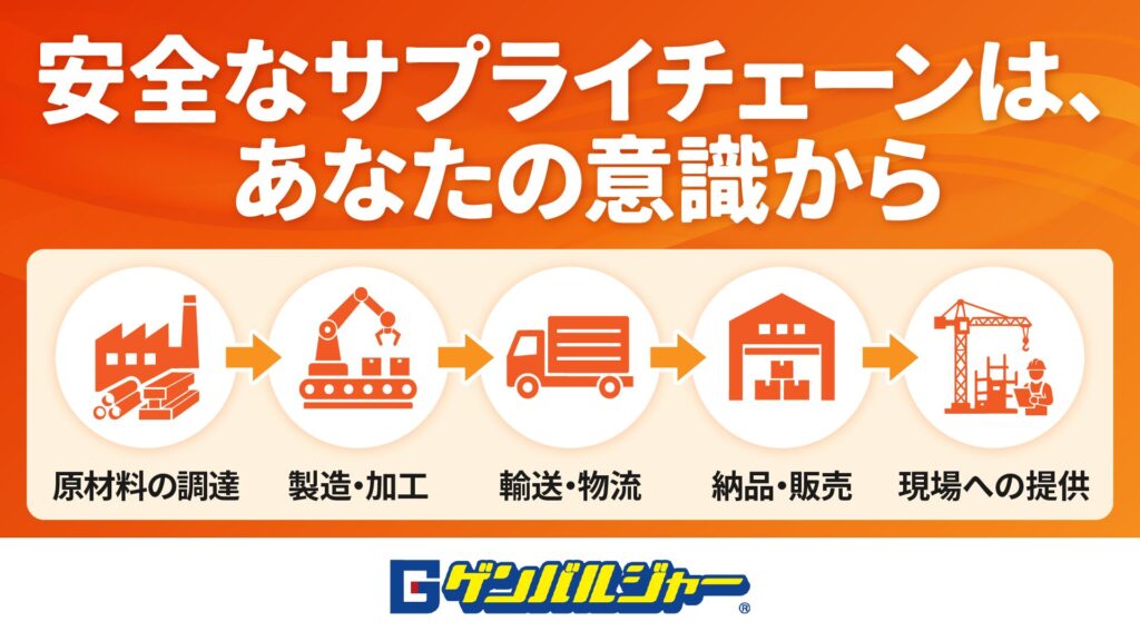 安全なサプライチェーンの流れを示す図。原材料の調達、製造・加工、輸送・物流、納品・販売、現場への提供の順で進む。